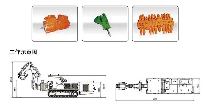 WPZ-37/600L巷道修復機工作示意圖