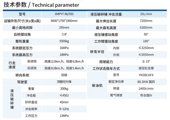 XMPYT-96/550撬毛臺車技術參數