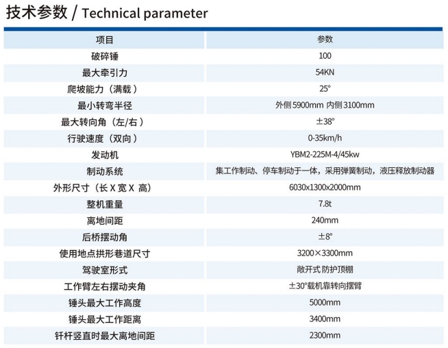 UPT-96/3500礦用破碎臺車技術參數