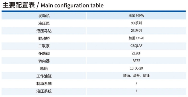 UPT-96/3500礦用破碎臺車主要配置表