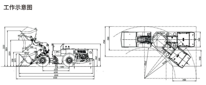 WJ-1/WJ-2內燃鏟運機工作示意圖