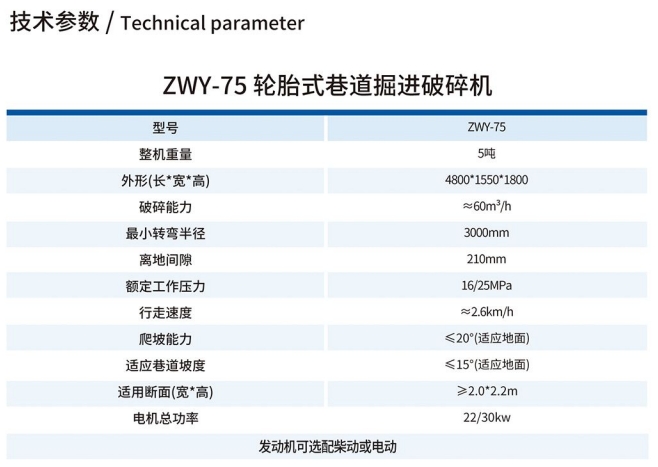 ZWY-75輪胎式巷道掘進破碎機技術參數
