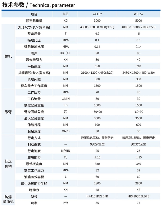 WCL3Y/WCL5Y履帶運輸車技術參數