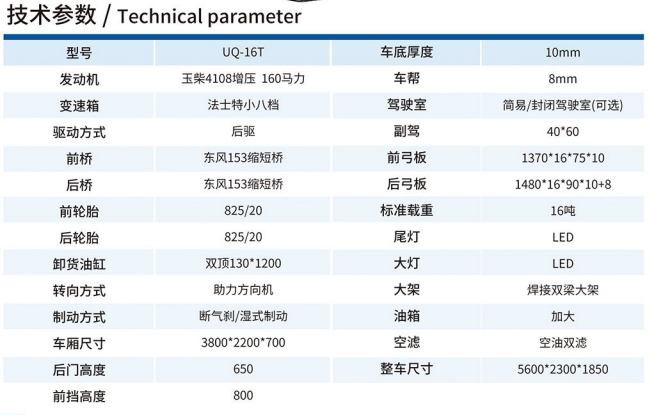 UQ-16T礦用運輸車技術參數
